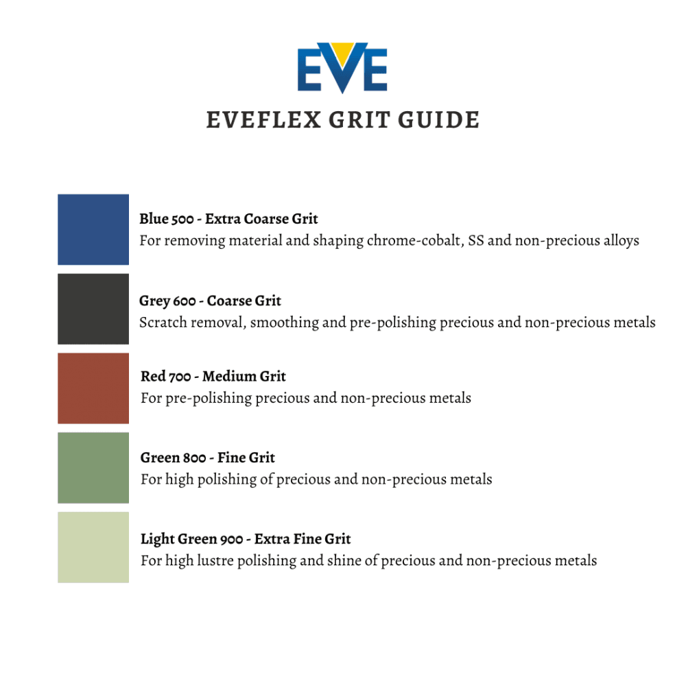 Alat Penghalus Permukaan Perhi - Eve Jewelry & Watches Distribuidor Oficial Rolex ulasan dan harga